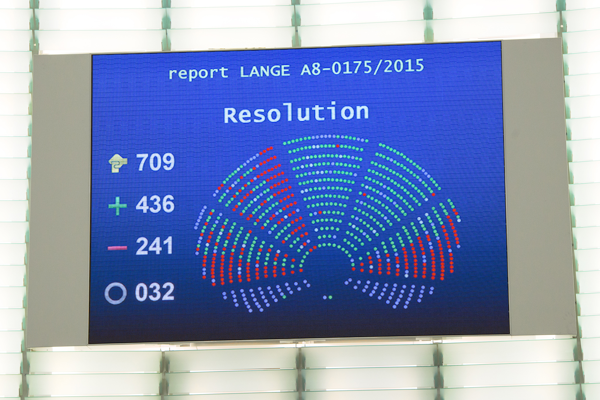 Les résultats du vote sur la résolution TTIP