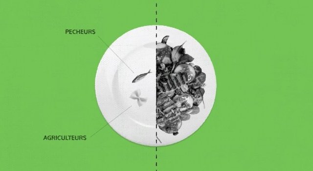 La souveraineté alimentaire expliquée en une minute