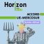 Accord UE-Mercosur : Qu'en attendre ? Où en sommes-nous ? Que Faire ? #Horizon